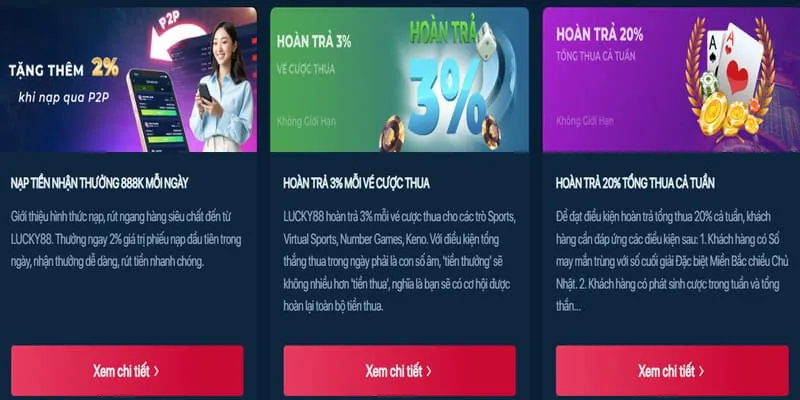 Khuyến mãi nạp tiền 123b đăng nhập